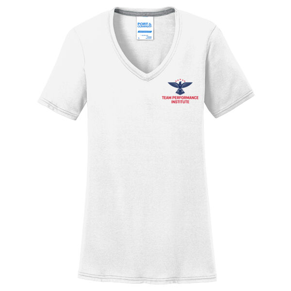 Team Performance Institute Printed Thumbnail